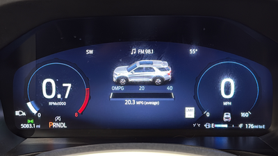 2026 Ford Explorer Active