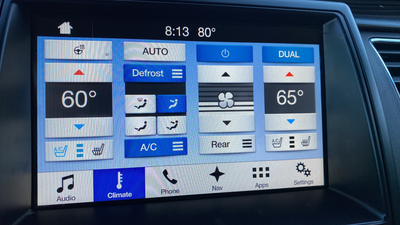 2018 Ford Flex Limited